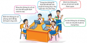 Giải SGK Tin học 6 sách Kết nối tri thức, bài 1: Thông tin và dữ liệu