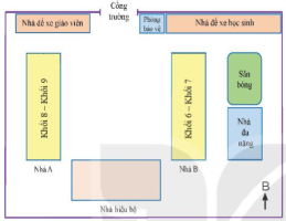 Giải Địa lí lớp 6 sách Kết nối, bài 5: Lược đồ trí nhớ