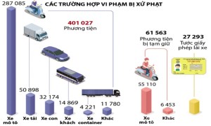 /assets/news/2024_03/kiem-soat-cac-phuong-tien-giao-thong.jpg