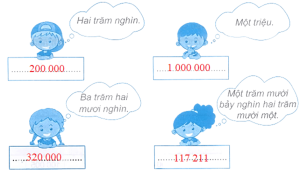 Giải Vở bài tập Toán 4 Kết nối tri thức, bài 10: Số có sáu chữ số. Số 1 000 000