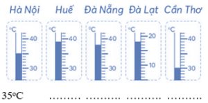 Giải Vở bài tập Toán 4, bài 16: Dãy số liệu -  Sách Chân trời sáng tạo