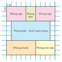 Giải Vở bài tập Toán 4, bài 21: Mét vuông -  Sách Chân trời sáng tạo