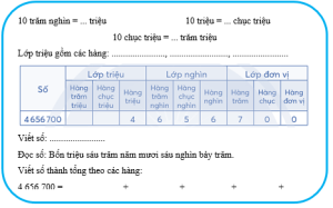 Giải Vở bài tập Toán 4, bài 25: Triệu - Lớp triệu - Sách Chân trời sáng tạo