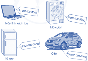 Giải Vở bài tập Toán 4, bài 6: Các số có nhiều chữ số - Sách Cánh diều