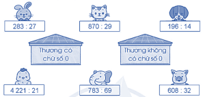 Giải Vở bài tập Toán 4, bài 44: Thương có chữ số 0 -  Sách Cánh diều