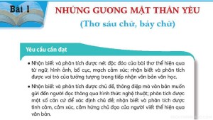 Tri thức Ngữ văn 8 CTST, Bài 1. Những gương mặt thân yêu