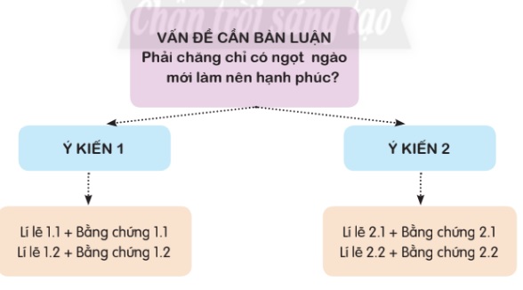 soan van lop 8